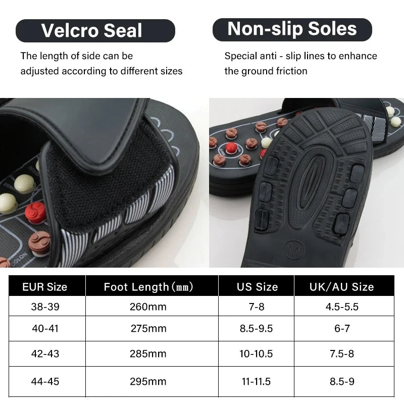 SoleRevive Therapy Slippers