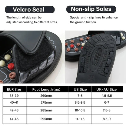 SoleRevive Therapy Slippers