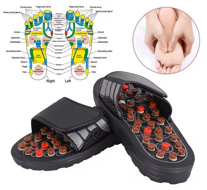 SoleRevive Therapy Slippers